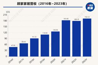 萨尼亚：没有哪名边后卫喜欢对上马丁内利，他会一直冲击你